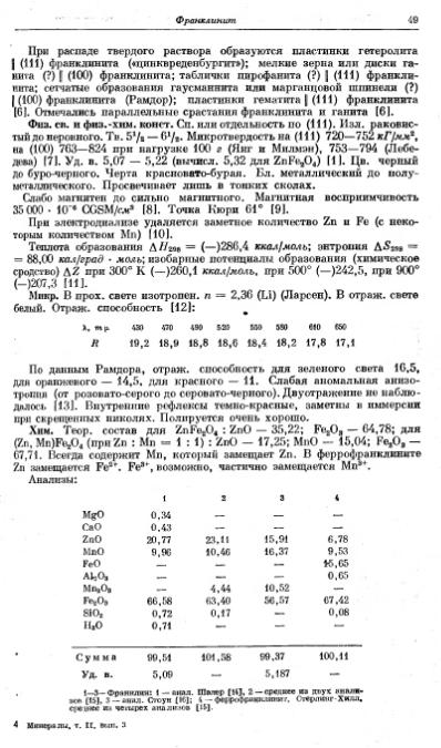 Файл:Spravochnil minerali nauka 1965 tom2 vipusk 2 prostie okisly.djvu