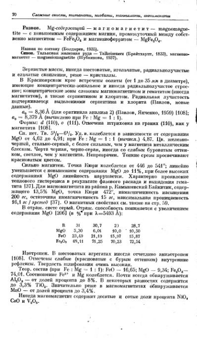 Файл:Spravochnil minerali nauka 1965 tom2 vipusk 2 prostie okisly.djvu