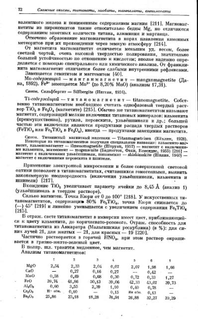 Файл:Spravochnil minerali nauka 1965 tom2 vipusk 2 prostie okisly.djvu