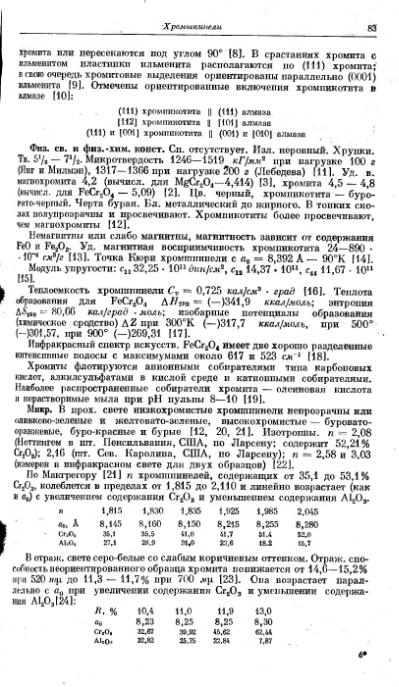Файл:Spravochnil minerali nauka 1965 tom2 vipusk 2 prostie okisly.djvu