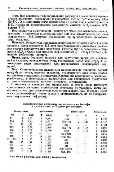 Файл:Spravochnil minerali nauka 1965 tom2 vipusk 2 prostie okisly.djvu