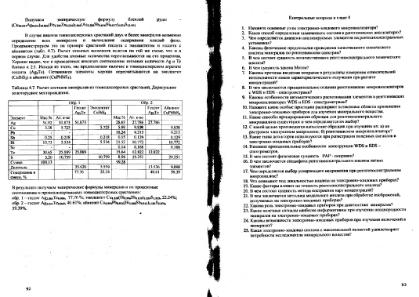 Файл:Metodi issledovaniya microbrobe from mineralogists.djvu