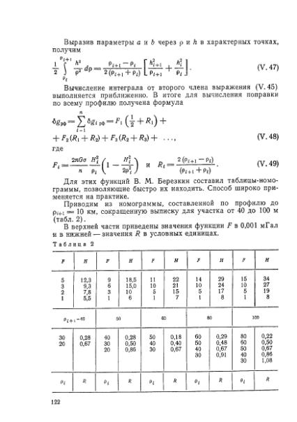 Файл:Маловичко А.К., Костицын В.И. - Гравиразведка (1992).djvu
