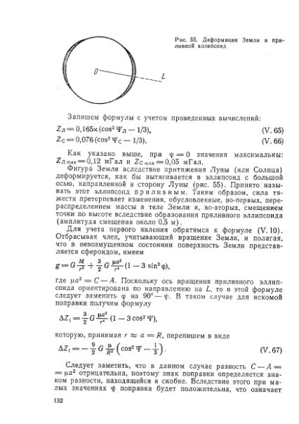 Файл:Маловичко А.К., Костицын В.И. - Гравиразведка (1992).djvu