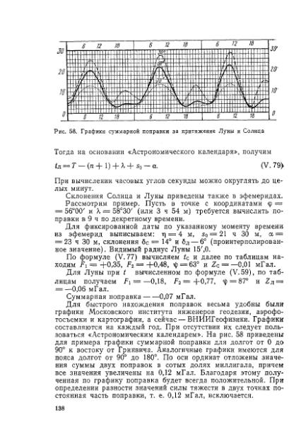 Файл:Маловичко А.К., Костицын В.И. - Гравиразведка (1992).djvu