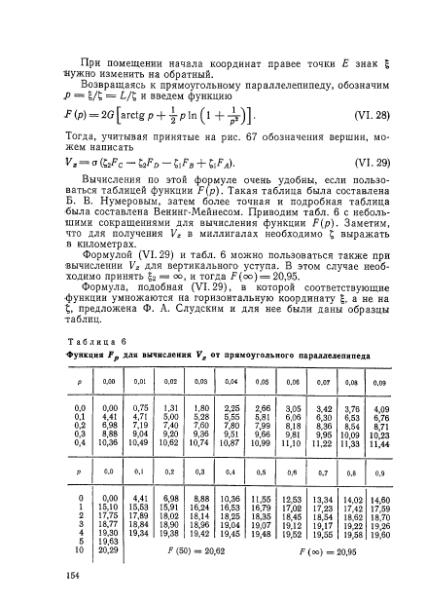 Файл:Маловичко А.К., Костицын В.И. - Гравиразведка (1992).djvu