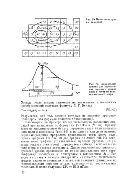 Файл:Маловичко А.К., Костицын В.И. - Гравиразведка (1992).djvu