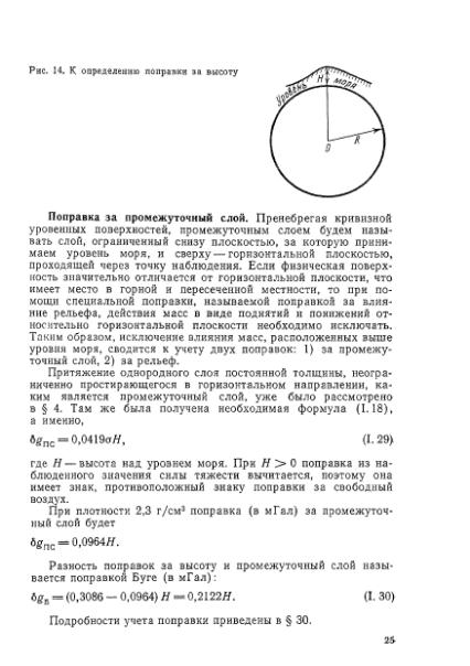 Файл:Маловичко А.К., Костицын В.И. - Гравиразведка (1992).djvu