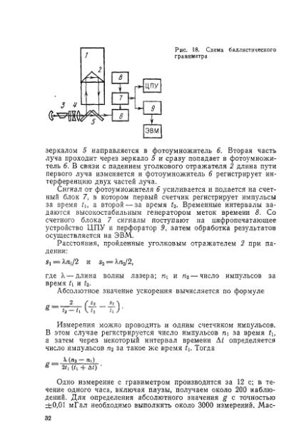 Файл:Маловичко А.К., Костицын В.И. - Гравиразведка (1992).djvu