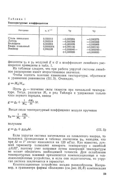 Файл:Маловичко А.К., Костицын В.И. - Гравиразведка (1992).djvu
