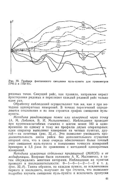 Файл:Маловичко А.К., Костицын В.И. - Гравиразведка (1992).djvu