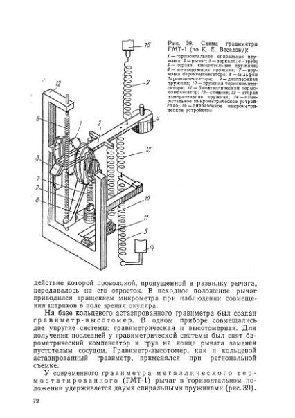 Файл:Маловичко А.К., Костицын В.И. - Гравиразведка (1992).djvu